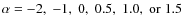 $\alpha = -2,\;-1,\;0,\;0.5,\;1.0,\;{\rm or}\;1.5$