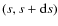 $(s,s+{\rm d}s)$
