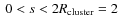 $~0 < s <
2 R_{\rm cluster} = 2~$