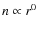 $n \propto r^0$