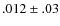 $.012 \pm .03$