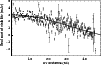 \begin{figure}
\par\includegraphics[width=9cm]{12485fg2.eps}
\end{figure}
