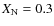 $X_{\rm N} = 0.3$