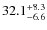 $\rm 32.1^{+8.3}_{-6.6}$