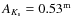 $A_{K_{\rm s}} = 0.53^{\rm m}$
