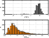 \begin{figure}
\par\includegraphics[width=8.8cm]{12822fg2.eps}
\end{figure}