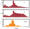 \begin{figure}
\par\includegraphics[width=8.8cm]{12822fg5.eps}
\end{figure}