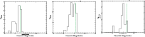\begin{figure}
\par\resizebox{18cm}{!}
{\includegraphics[angle=-0,origin=c,width...
....ps}
\includegraphics[angle=-0,origin=c,width=6cm]{KLF_mol012.ps}}
\end{figure}