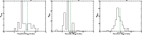 \begin{figure}
\par\resizebox{18cm}{!}
{\includegraphics[angle=-0,origin=c,width...
....ps}
\includegraphics[angle=-0,origin=c,width=6cm]{KLF_mol103.ps}}
\end{figure}