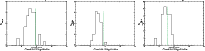 \begin{figure}
\par\resizebox{18cm}{!}
{\includegraphics[angle=-0,origin=c,width...
....ps}
\includegraphics[angle=-0,origin=c,width=6cm]{KLF_mol136.ps}}
\end{figure}