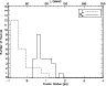 \begin{figure}
\par\includegraphics[angle=90,width=8.4cm,clip]{ic_rclu.ps}
\end{figure}