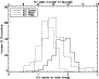 \begin{figure}
\par\includegraphics[angle=90,width=8cm,clip]{dist_klf.ps} \end{figure}
