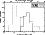 \begin{figure}
\par\includegraphics[angle=90,width=8cm,clip]{hkcwp.ps}
\end{figure}