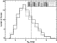 \begin{figure}
\par\includegraphics[angle=90,width=8cm,clip]{gmdgcomp_imf.ps}
\end{figure}