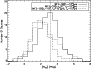\begin{figure}
\par\includegraphics[angle=90,width=8cm,clip]{gmdgcomp_sfhs.ps}
\end{figure}