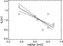\begin{figure}
\par\includegraphics[angle=90,width=8cm,clip]{rclu-age.ps}
\end{figure}
