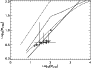 \begin{figure}
\par\includegraphics[angle=90,width=8cm,clip]{mmax-mstars.ps}
\end{figure}