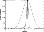\begin{figure}
\par\includegraphics[angle=90,width=8cm,clip]{age_spread.ps}
\end{figure}
