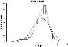 \begin{figure}
\par\includegraphics[width=9.5cm,clip]{18134who.eps}
\end{figure}