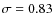 $\sigma = 0.83$