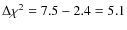 $\Delta \chi^2 = 7.5 - 2.4 = 5.1$