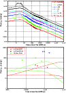 \begin{figure}
\par\includegraphics[width=8.5cm,clip]{aa11135-f1.eps}
\end{figure}