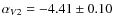 $\alpha_{V2} = -4.41 \pm 0.10$