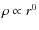 $\rho \propto r^{0}$