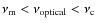 $\nu_{\rm m} < \nu_{\rm optical} < \nu_{\rm c}$