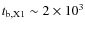 $t_{\rm b,X1} \sim 2\times10^{3}$