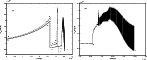 \begin{figure}
\par\includegraphics[width=6.5cm,clip]{11144fig13.eps}\includegraphics[width=6.5cm,clip]{11144fig14.eps}
\end{figure}