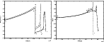 \begin{figure}
\par\includegraphics[width=6.5cm,clip]{11144fig15.eps}\includegraphics[width=6.5cm,clip]{11144fig16.eps}
\end{figure}