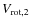 $V_{\rm rot,2}$