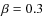 $\beta=0.3$