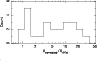 \begin{figure}
\par\includegraphics[angle=-90, width=8.5cm, trim=0 0 -20 0]{figs/11358fg11.ps} .
\end{figure}