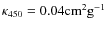 ${\rm\kappa_{450}=0.04cm^2g^{-1}}$