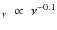 $_{\nu}~\propto~\nu^{-0.1}$