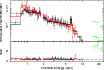 \begin{figure}
\par\includegraphics[width=6.15cm,clip,angle=-90]{11516fg1.eps}
\par\end{figure}