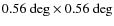 $0.56~{\rm deg} \times 0.56~{\rm deg}$