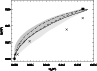 \begin{figure}
\par\includegraphics[width=8.5cm,clip]{11760f20.eps}
\end{figure}