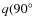 $q(90^\circ$