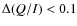 $\Delta (Q/I) < 0.1 $