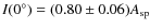 $I(0^\circ) = (0.80 \pm 0.06) A_{{\rm sp}}$