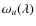 $\omega _u(\lambda )$