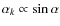 $\alpha_k \propto \sin \alpha$