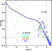 \begin{figure}
\par\includegraphics[width=9cm]{11768fg2.eps}
\end{figure}