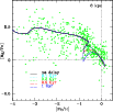 \begin{figure}
\par\includegraphics[width=9cm]{11768fg3.eps}
\end{figure}
