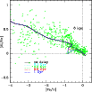 \begin{figure}
\par\includegraphics[width=9cm]{11768fg4.eps}
\end{figure}