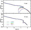 \begin{figure}
\par\includegraphics[width=9cm]{11768fg5.eps}
\end{figure}