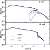 \begin{figure}
\par\includegraphics[width=9cm]{11768fg6.eps}
\end{figure}